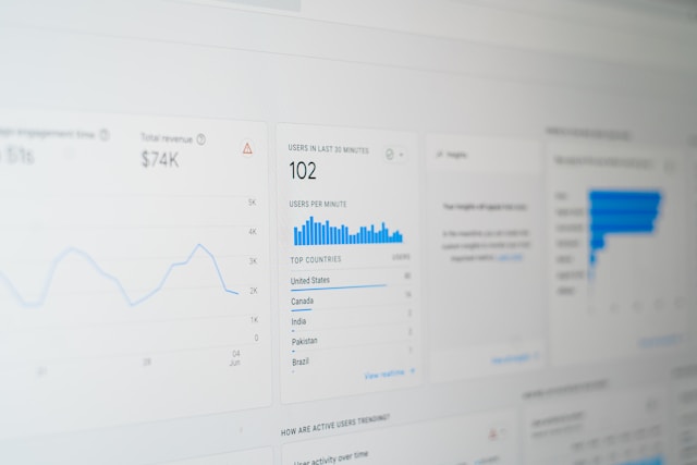 Fast Web = Happy Users